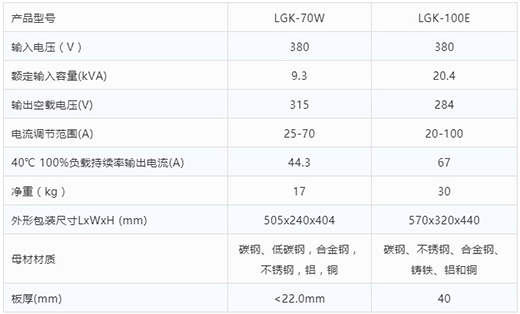 d88尊龙z6等离子切割机LGK-70W LGK-100E技术参数